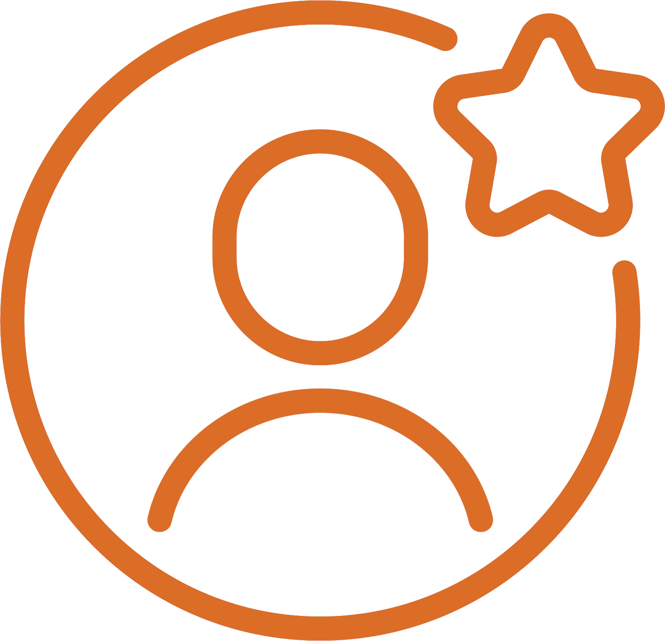Customer-first Commitment