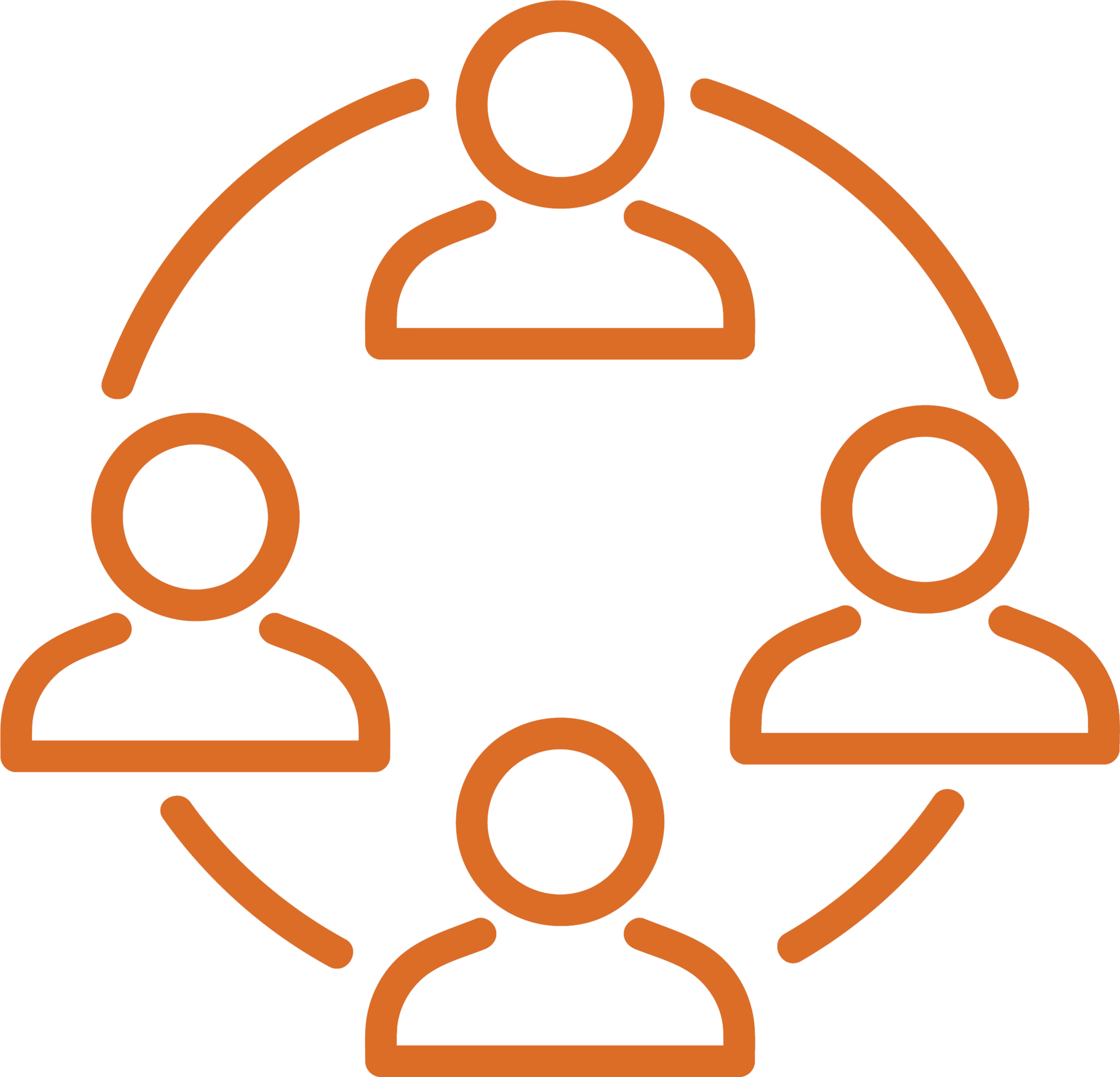 Dedicated payroll teams